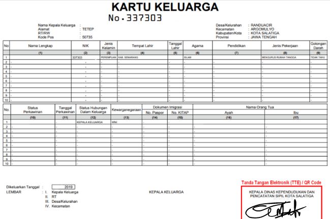 Cara Mengurus Kartu Keluarga Hilang atau Rusak (Sumber: Yandex)