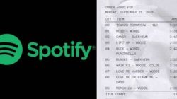 Membuat Receiptify di Spotify Mirip Struk Belanja (Sumber: Yandex)